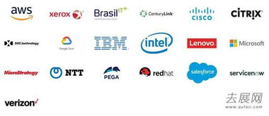 全球軟件與服務外包領域的巔峰盛會 美國IT展探索軟件外包服務的未來